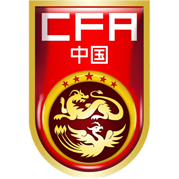 China – Football Team