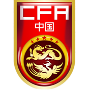 China U17 Football Team