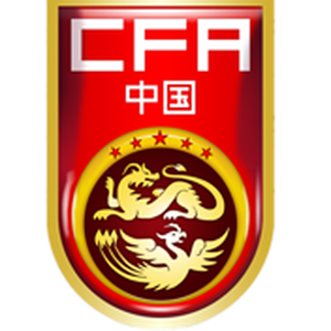 China U20 – Football Team