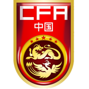China (f) U16 – Football