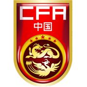 China (w) U20 – Football Team
