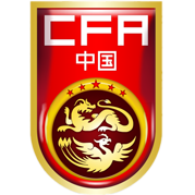 China (w) U23 – Football Team