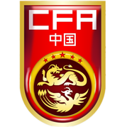 Hold Kina (w). Opstilling Football
