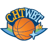Equipo ChungHua Telecom Women. Composición De Basketball