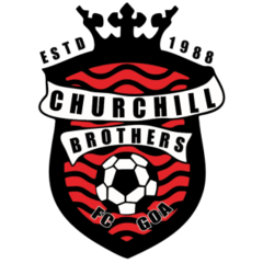Churchill Brothers – Football Team
