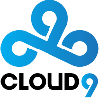 Equipo Cloud9 Academy. Composición De LoL