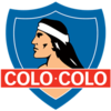 Equipo Colo Colo U20. Composición De Football