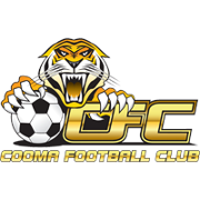 Hold Tigers FC. Opstilling Football