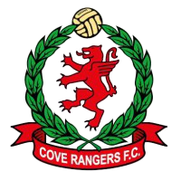 Equipo Cove Rangers. Composición De Football