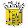 CP Esgueira Women – Basketball