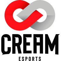 Drużyna Cream Esports. Skład Dota 2