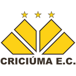 Criciuma (f) – Football Équipe