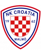 Equipo Croacia Malmö. Composición De Football