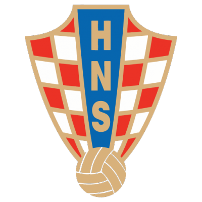 Croatia U20 – Football Team