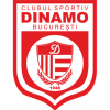 Hold CS Dinamo Bucuresti. Opstilling Football