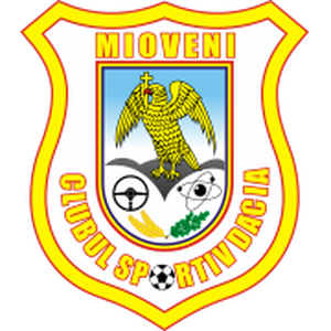 Mioveni – Football Équipe