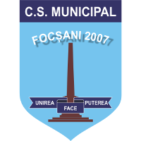 Hold CSM Focsani. Opstilling Football