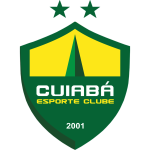 Cuiaba U20 – Football Team