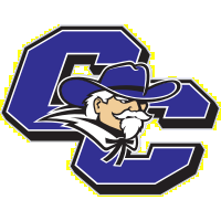 Hold Curry College. Opstilling Basketball