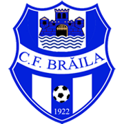 Hold Braila. Opstilling Football