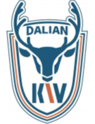 Dalian Kewei U17 – Football Team