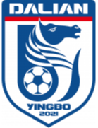 Dalian Yingbo B – Football Team