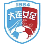 Dalian (w) – Football Team