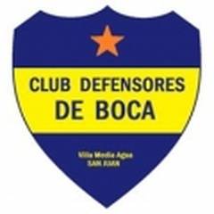 Defensores La Boca – Football Team
