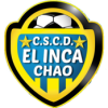Equipo Deportivo El Inca. Composición De Football