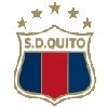 Deportivo Quito – Football