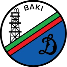 Drużyna Dinamo Baku. Skład Football