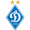 Команда Динамо Киев U19. Состав Football