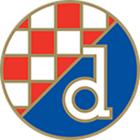 Equipo Dinamo Zagreb U23. Composición De Football