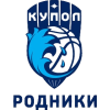 Dome Springs Izhevsk – Basketball