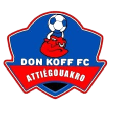 Don Koff FC – Football Team