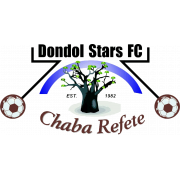 Equipo Dondol Estrellas. Composición De Football