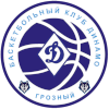 Dynamo Grozny Basketball Team