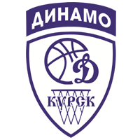 Dynamo Kursk Women Basketball Team