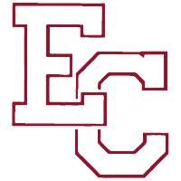 Earlham College – Basketball Team