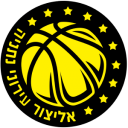 Команда Элицур Нетания. Состав Basketball