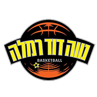 Команда Elitzur Рамла (ж). Состав Basketball