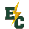 Elms College Athletics – Basketball Team