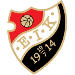 Команда Энскеде (ж). Состав Football