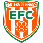 Envigado U20 – Football Team