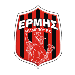 Drużyna Ermis. Skład Football