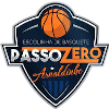 Equipo Escolinha de Esportes Passo Zero U19. Composición De Basketball