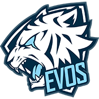 EVOS Esports – Dota 2 Équipe