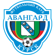 Команда Курск. Состав Football