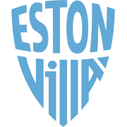 Eston Villa – Football Team