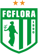 Flora Tallinn U21 – Football Team